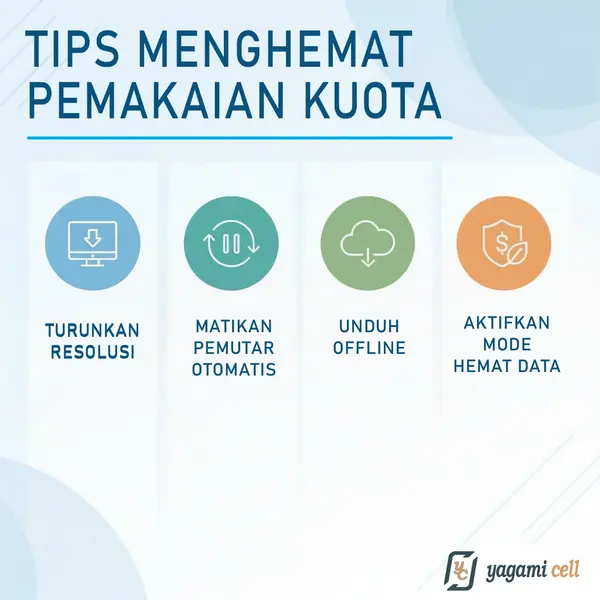 Rekomendasi Paket Kuota untuk Streaming Netflix/YouTube